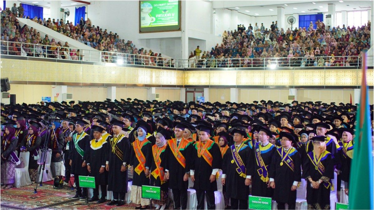 Universitas Andalas Wisuda 1.740 Lulusan Baru, Rektor Tekankan Pentingnya Soft Skills